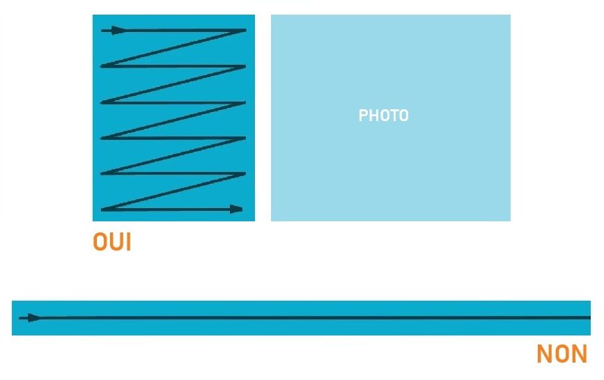 Au-delà du simple référencement d'une page web, il est important de proposer un texte facile à lire pour l'internaute