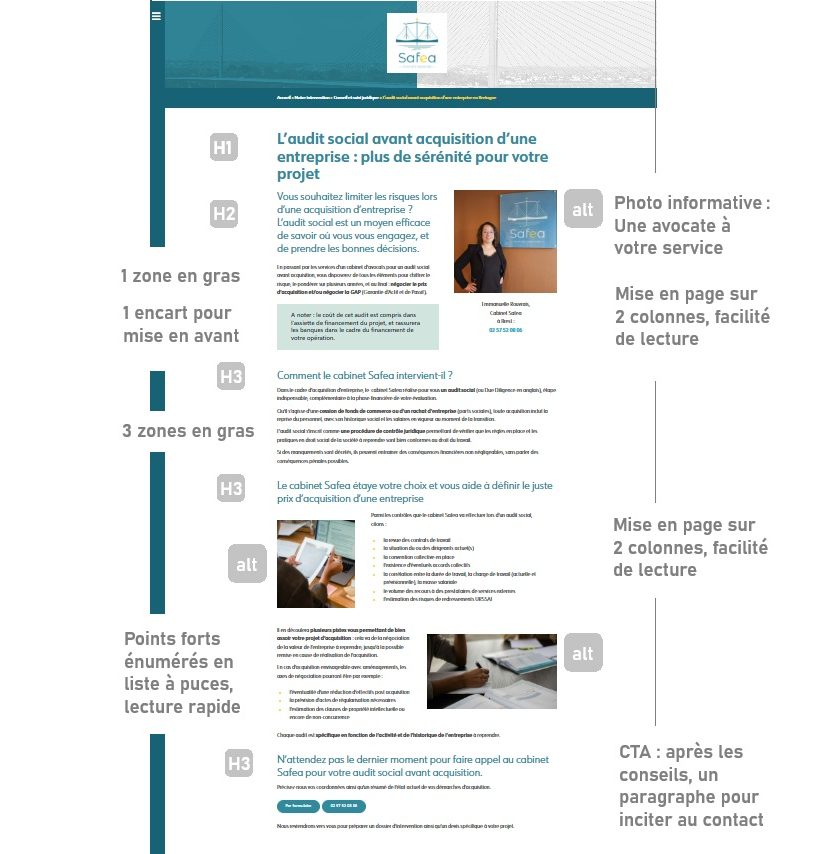 Découpage de texte en paragraphes logiques  (chunks) dans une mise en page d'article optimisée SEO GEO